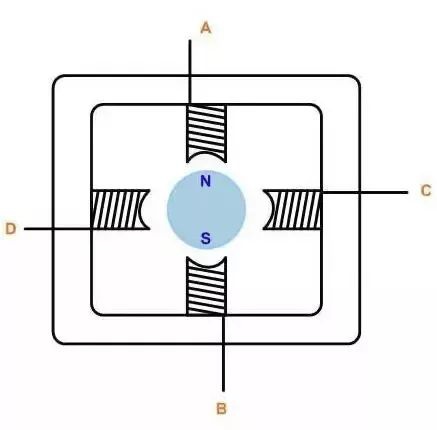 起重電機,YZR電機,YZB電機,電機,起重設(shè)備,起重變頻電機,YZR起重電機,YZB起重電機 起重電機,YZR電機,YZB電機,電機,起重設(shè)備,起重變頻電機,YZR起重電機,YZB起重電機