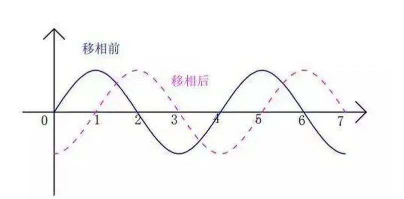 起重電機,YZR電機,YZB電機,電機,起重設備,起重變頻電機,YZR起重電機,YZB起重電機 起重電機,YZR電機,YZB電機,電機,起重設備,起重變頻電機,YZR起重電機,YZB起重電機