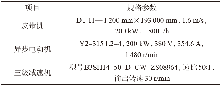 起重電機(jī),YZR電機(jī),YZB電機(jī),電機(jī),起重設(shè)備,起重變頻電機(jī),YZR起重電機(jī),YZB起重電機(jī) 起重電機(jī),YZR電機(jī),YZB電機(jī),電機(jī),起重設(shè)備,起重變頻電機(jī),YZR起重電機(jī),YZB起重電機(jī)