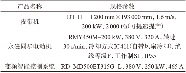 起重電機(jī),YZR電機(jī),YZB電機(jī),電機(jī),起重設(shè)備,起重變頻電機(jī),YZR起重電機(jī),YZB起重電機(jī) 起重電機(jī),YZR電機(jī),YZB電機(jī),電機(jī),起重設(shè)備,起重變頻電機(jī),YZR起重電機(jī),YZB起重電機(jī)