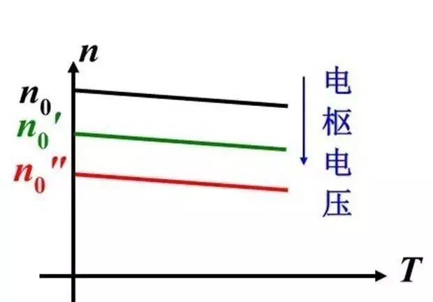 起重電機,YZR電機,YZB電機,電機,起重設備,起重變頻電機,YZR起重電機,YZB起重電機 起重電機,YZR電機,YZB電機,電機,起重設備,起重變頻電機,YZR起重電機,YZB起重電機